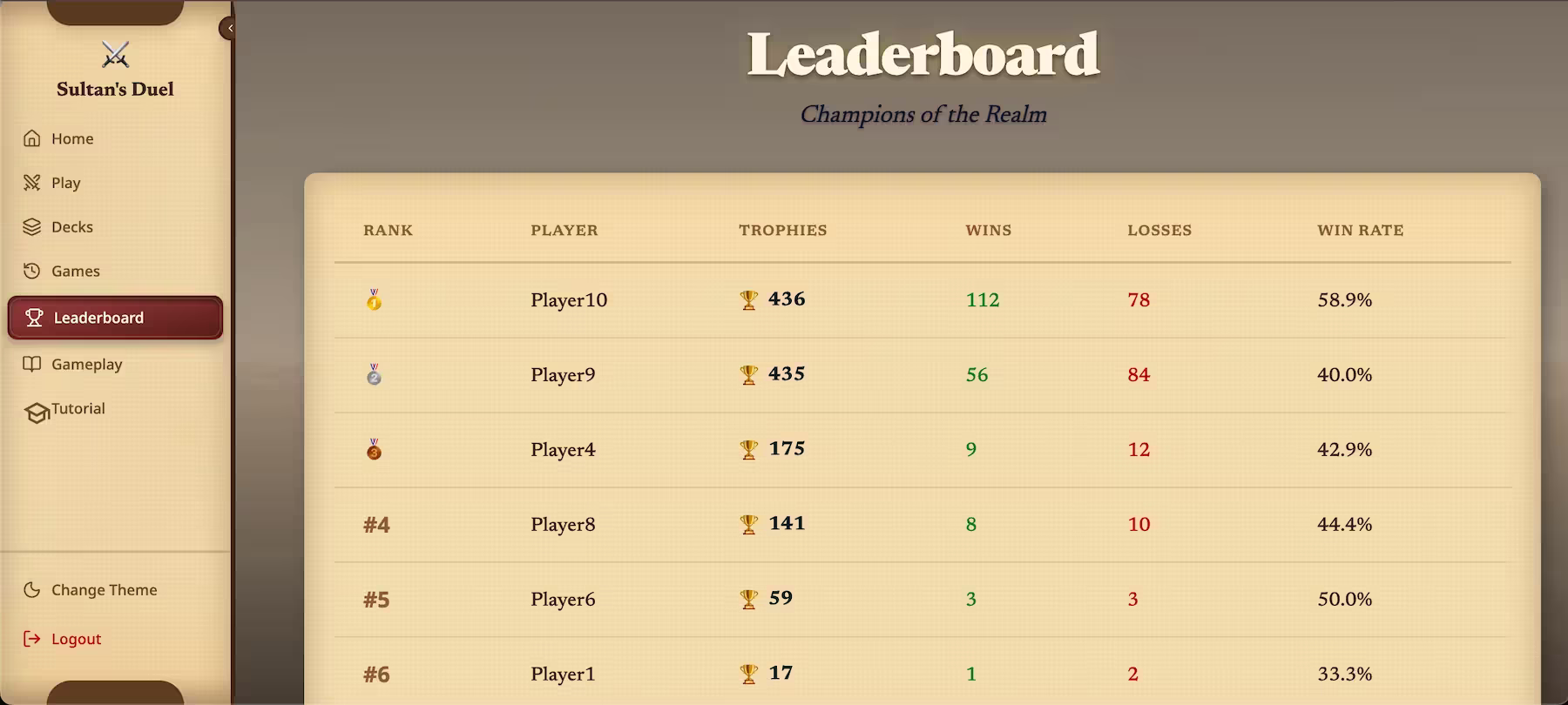 Compete & Climb the Ranks